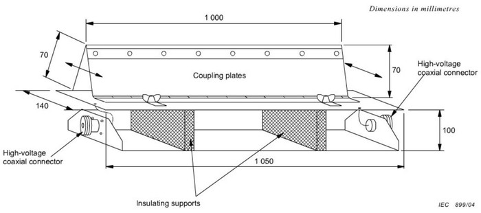 capacitive coupling clamp capacitive coupling clamp